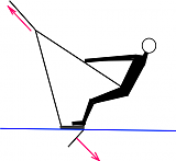     
: kite-speed-board.png
: 881
:	20.9 
ID:	25337