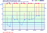     
: Wind graph Akrotiri.png
: 665
:	6.5 
ID:	2795