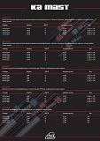 ������� �� ����������� ��� ����������
��������: KA Sail 2014 RUS-13.jpg
����������: 1312
������:	352.0 ��
ID:	12741