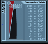 ������� �� ����������� ��� ����������
��������: angle conversion.PNG
����������: 904
������:	33.4 ��
ID:	2758