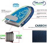 ������� �� ����������� ��� ����������
��������: Inflatable_Deluxe_technology.jpg
����������: 962
������:	761.0 ��
ID:	28091